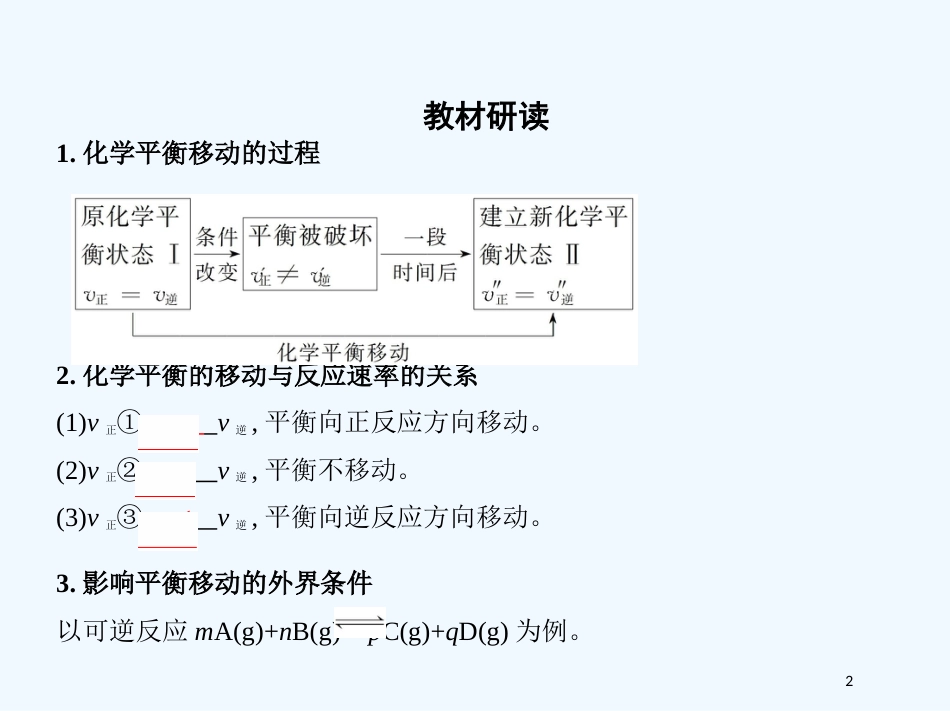 （北京专用）2019版高考化学一轮复习 第23讲 化学平衡的移动优质课件_第2页