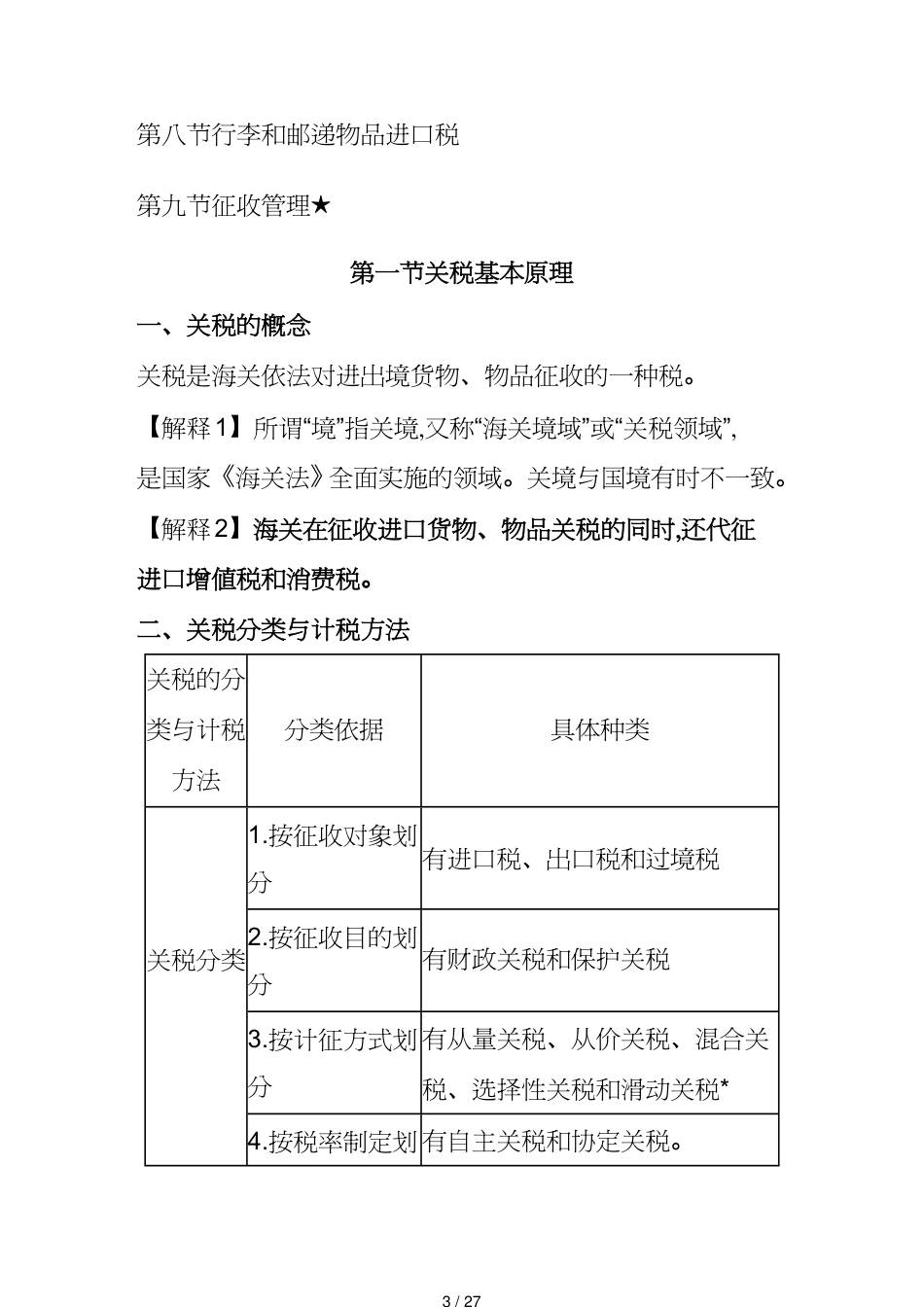 【财务管理税务规划 】关税法考试大纲[共27页]_第3页