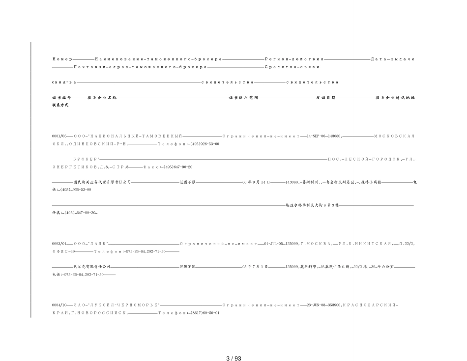 报关单证在俄罗斯海关登记注册的专业报关企业目录（年月日[共93页]_第3页