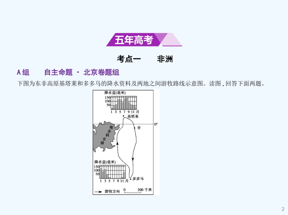 （北京地区，B版）2019版高考地理一轮复习 第十九单元 世界地理 第二节 其他大洲习题优质课件_第2页