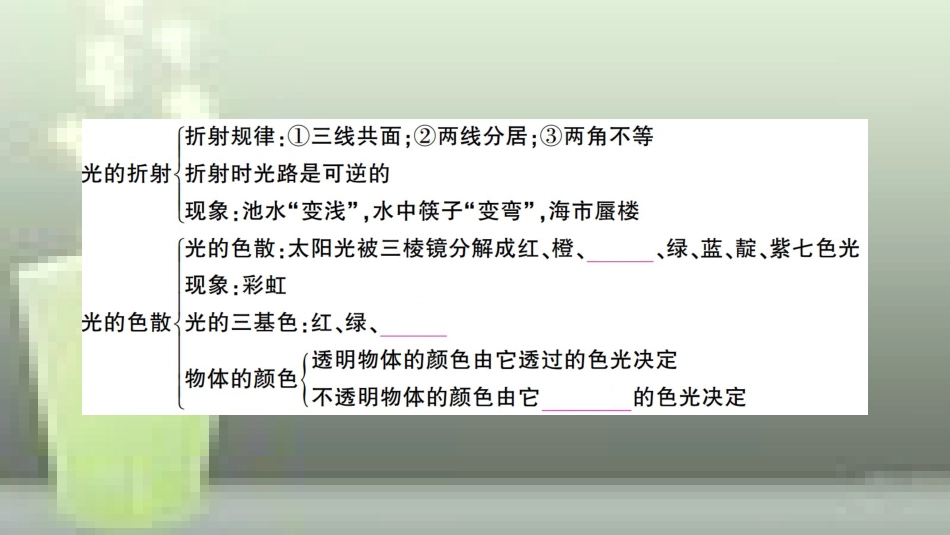 （遵义专版）八年级物理全册 第四章 多彩的光本章知识复习与重难突破优质课件 （新版）沪科版_第3页
