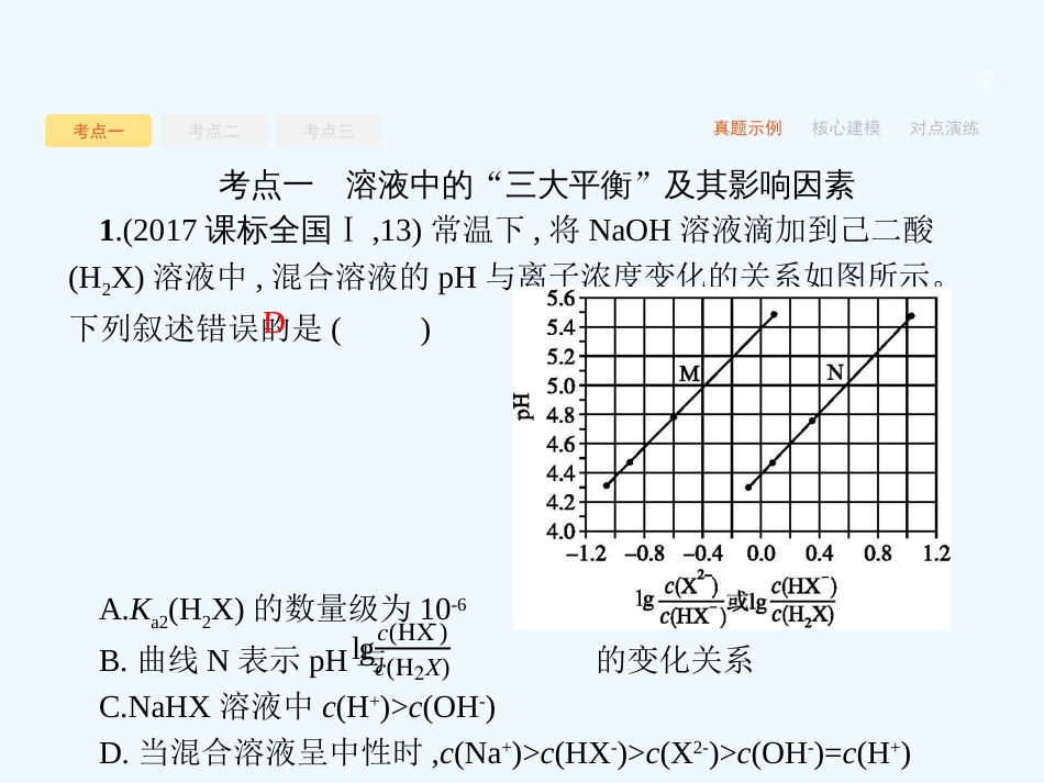 （课标版）2018年高考化学二轮复习 第8讲 水溶液中的离子平衡优质课件_第2页