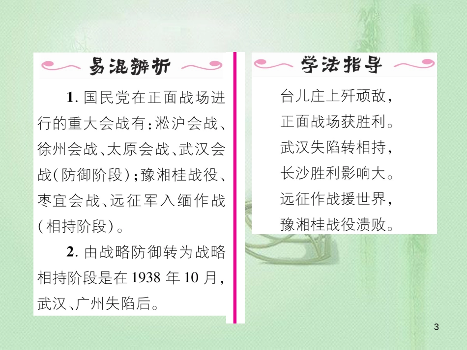 八年级历史上册 第六单元 中华民族的抗日战争 第20课 正面战场的抗战作业优质课件 新人教版_第3页
