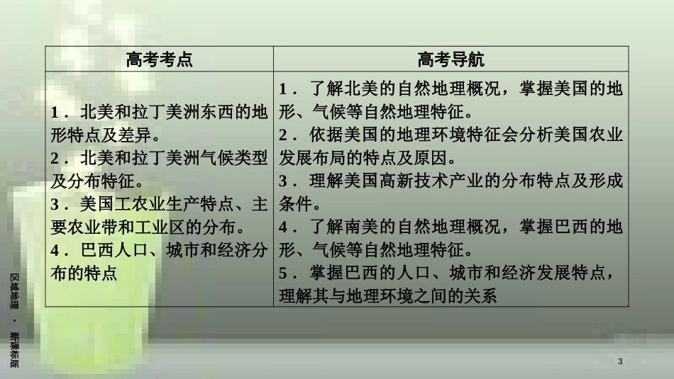 （全国通用版）高考地理一轮复习 区域地理 第3单元 世界地理分区和主要国家 第6课时优质课件 新人教版_第3页