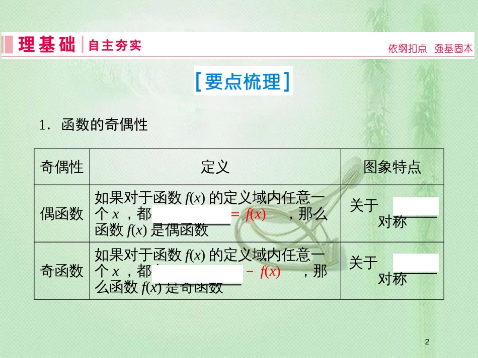 高考数学一轮复习 第二章 函数、导数及其应用 第3节 函数的奇偶性与周期性优质课件 新人教A版_第2页