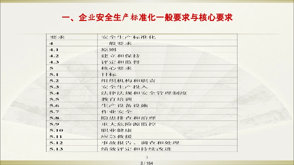 机械制造企业安全生产标准化培训讲义_第3页