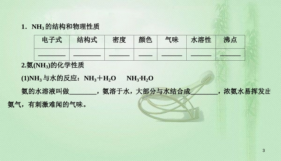 高考化学总复习 04 非金属及其化合物（15）氮及其化合物（2）优质课件 新人教版_第3页