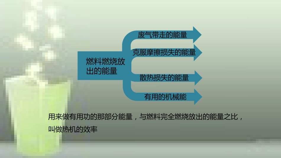 九年级物理全册 重点知识专题突破 热机的效率优质课件 新人教版_第3页