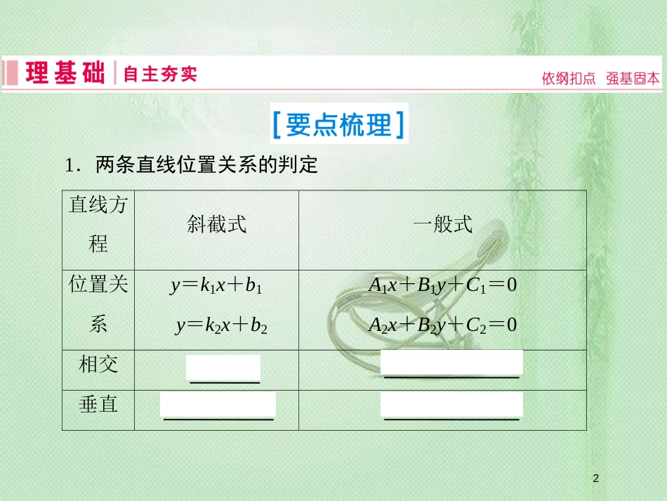 高考数学一轮复习 第八章 解析几何 第2节 两直线的位置关系优质课件 新人教A版_第2页