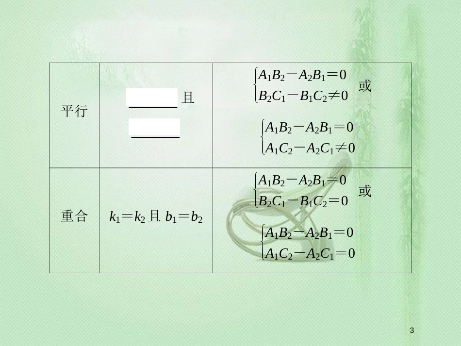 高考数学一轮复习 第八章 解析几何 第2节 两直线的位置关系优质课件 新人教A版_第3页