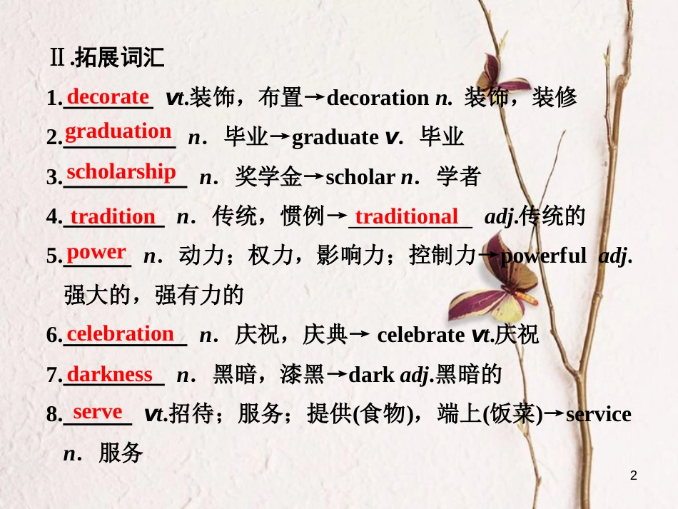 高中英语 Unit 3 Celebration Section Ⅱ Warm-up &amp; Lesson 1-Language Points课件 北师大版必修1[共38页][共38页]_第2页