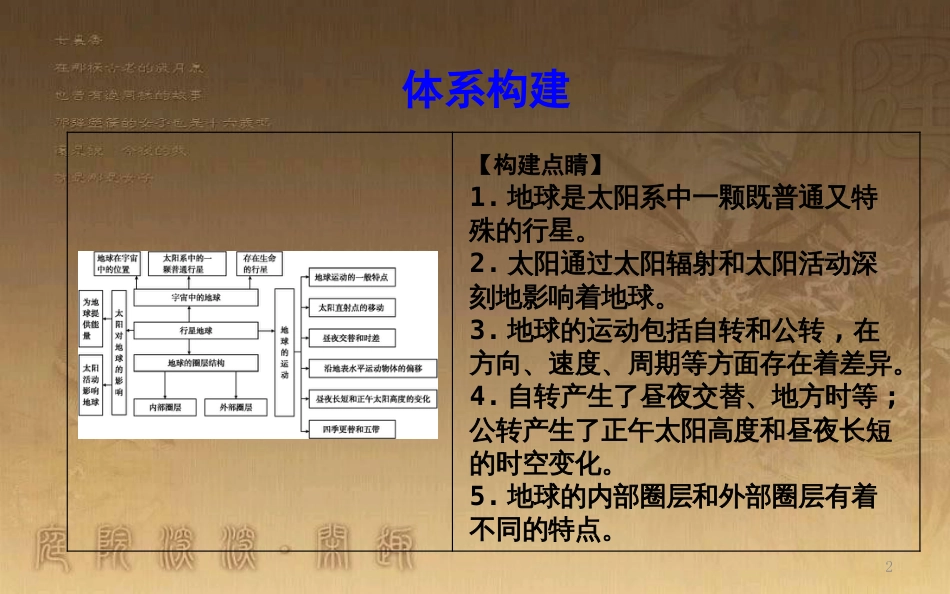 高中地理 第一章 行星地球章末整合优质课件 新人教版必修1_第2页