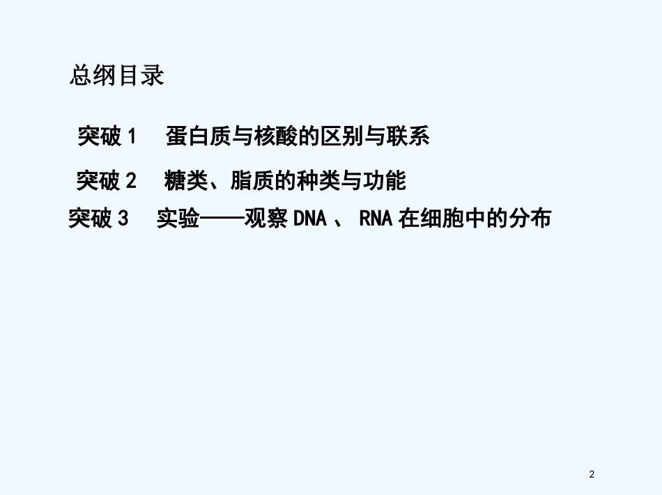 （北京专用）2019版高考生物一轮复习 第3讲 蛋白质、核酸、糖类和脂质优质课件_第2页