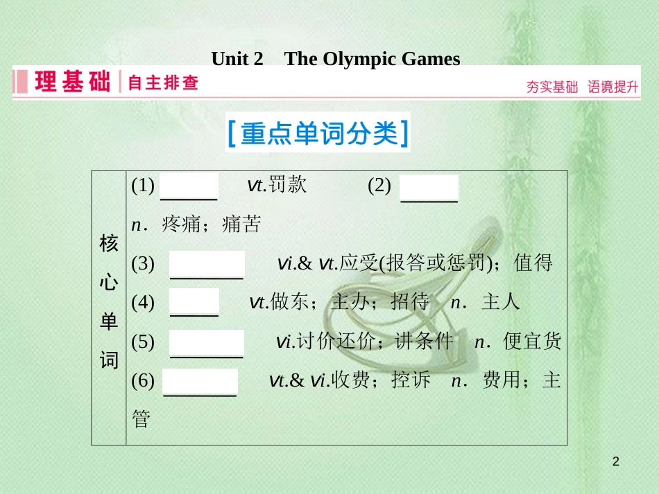 高三英语一轮复习 基础必备 Unit 2 The Olympic Games优质课件 新人教版必修2_第2页