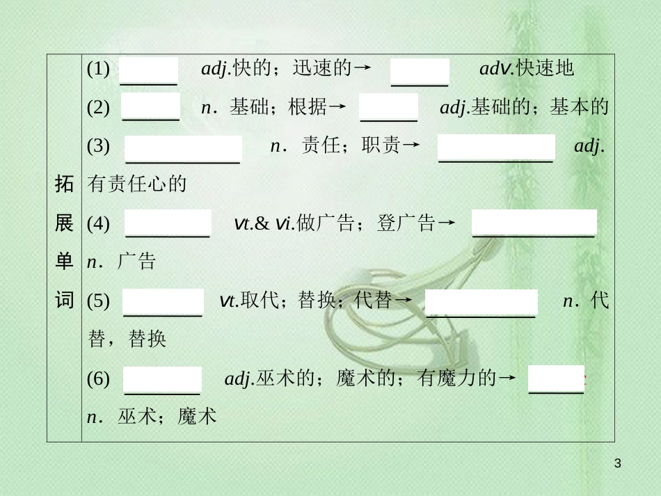 高三英语一轮复习 基础必备 Unit 2 The Olympic Games优质课件 新人教版必修2_第3页