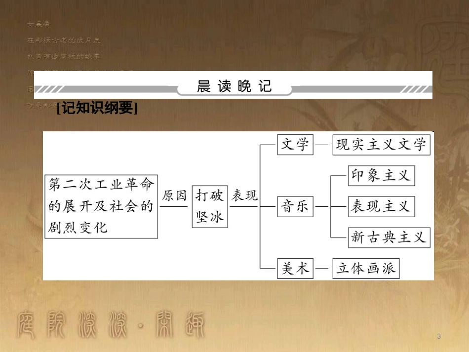 高中历史 专题8 19世纪以来的文学艺术 8.3 打破隔离的坚冰优质课件 人民版必修3_第3页