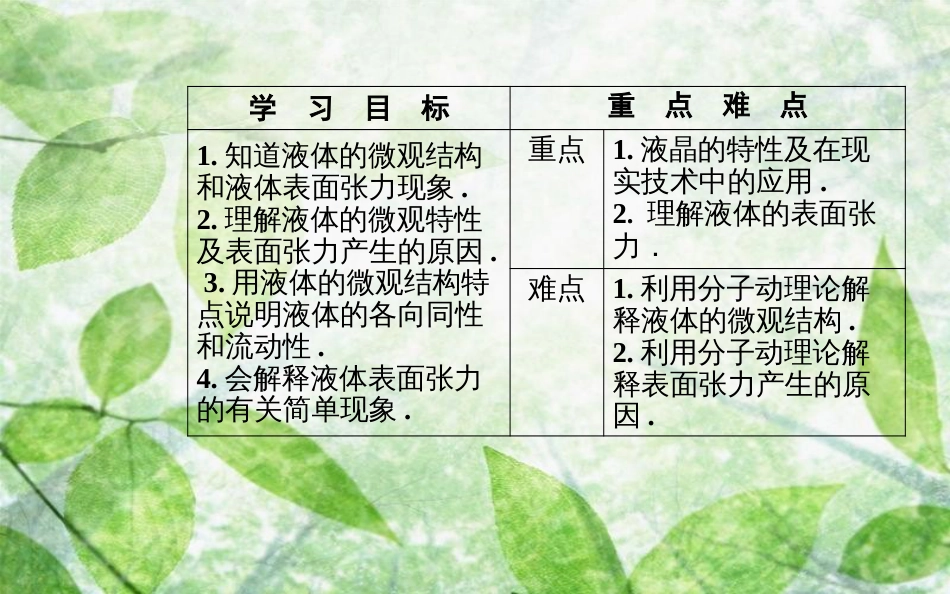 高中物理 第二章 固体、液体和气体 第四、五节 液体的表面张力优质课件 粤教版选修3-3_第3页