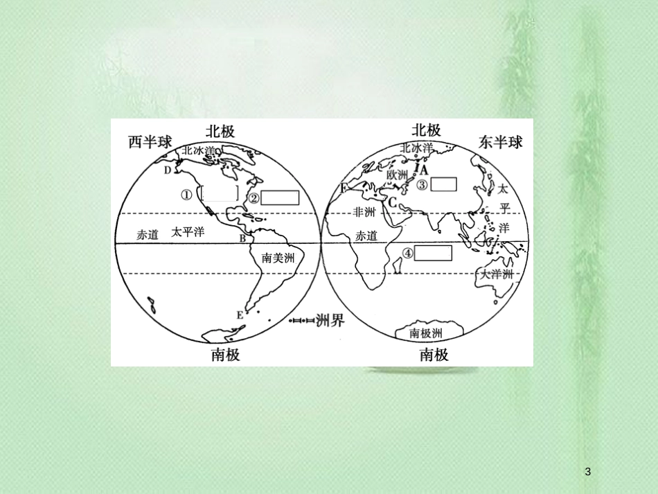 高考地理一轮复习 第四部分 区域地理 第十七章 世界地理 1 世界地理概况优质课件 新人教版_第3页