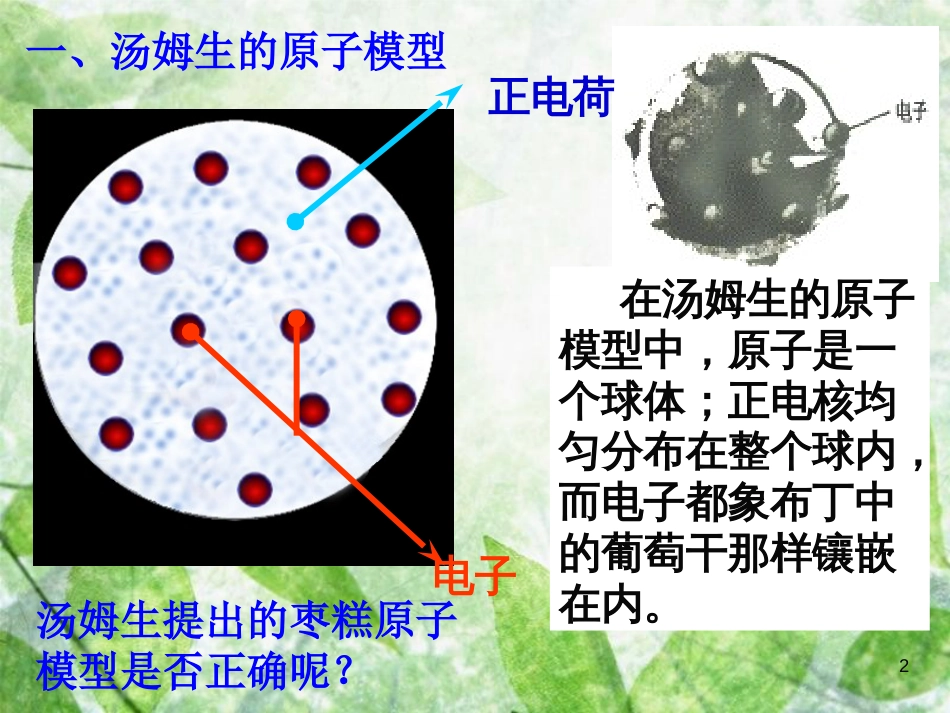 高中物理 第十八章 原子结构 18.2 原子的核式结构模型优质课件 新人教版选修3-5_第2页