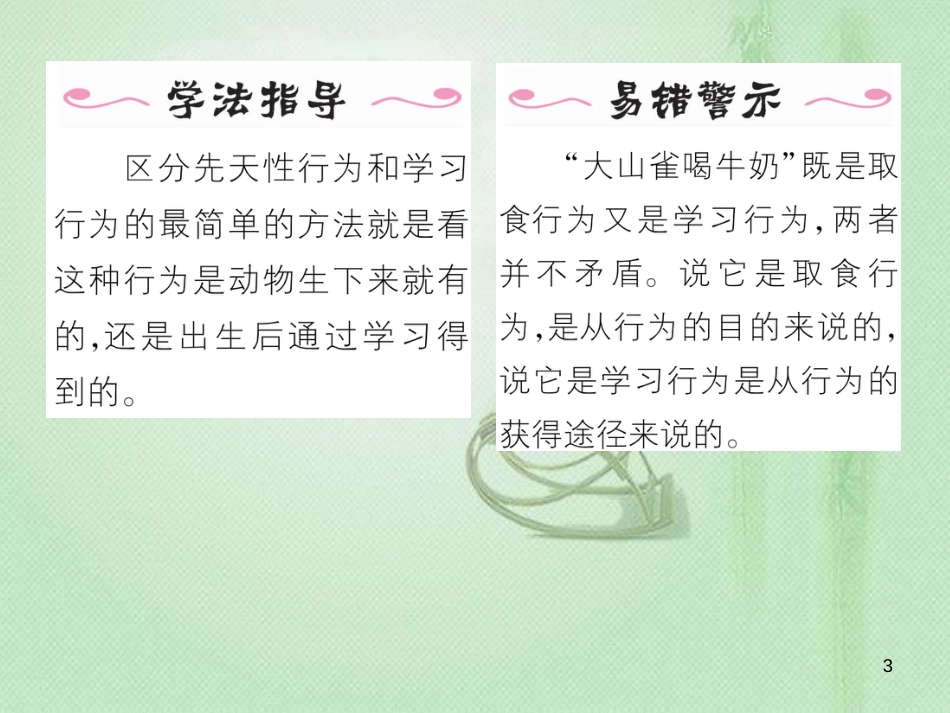 八年级生物上册 第五单元 第2章 第二节 先天性行为和学习行为优质课件 （新版）新人教版_第3页