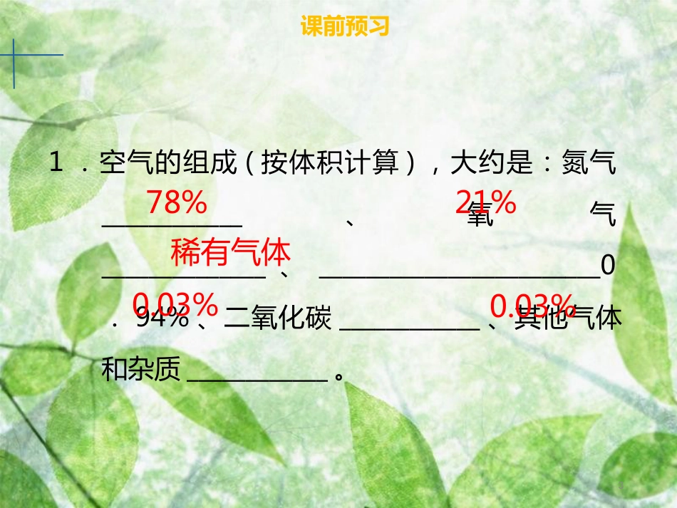 九年级化学上册 第二单元 我们周围的空气 课题1 空气优质课件 （新版）新人教版_第3页