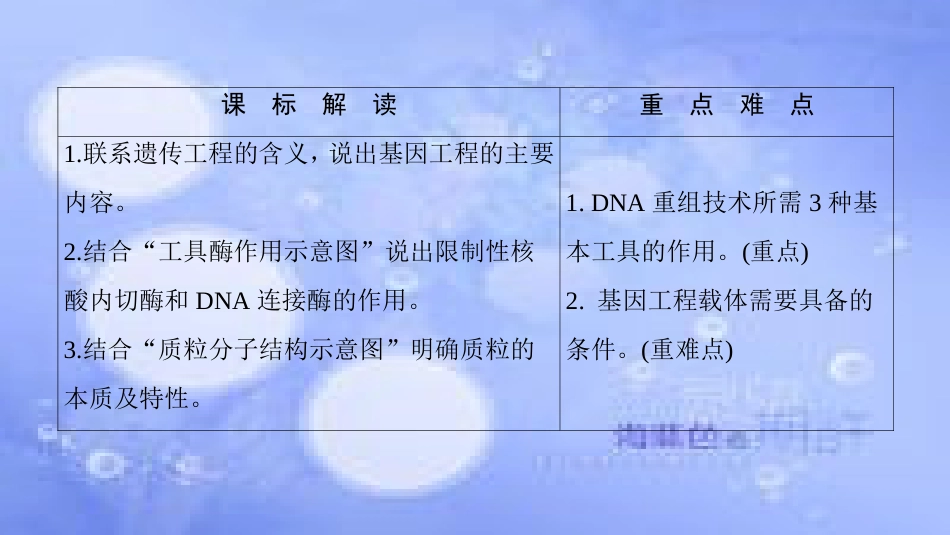 高中生物 第一章 基因工程 第1节 工具酶的发现和基因工程的诞生课件 浙科版选修3_第2页