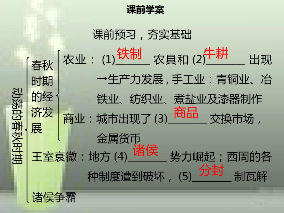 七年级历史上册 第二单元 夏商周时期：早期国家的产生与社会变革 第6课 动荡的春秋时期同步优质课件（含新题） 新人教版_第3页