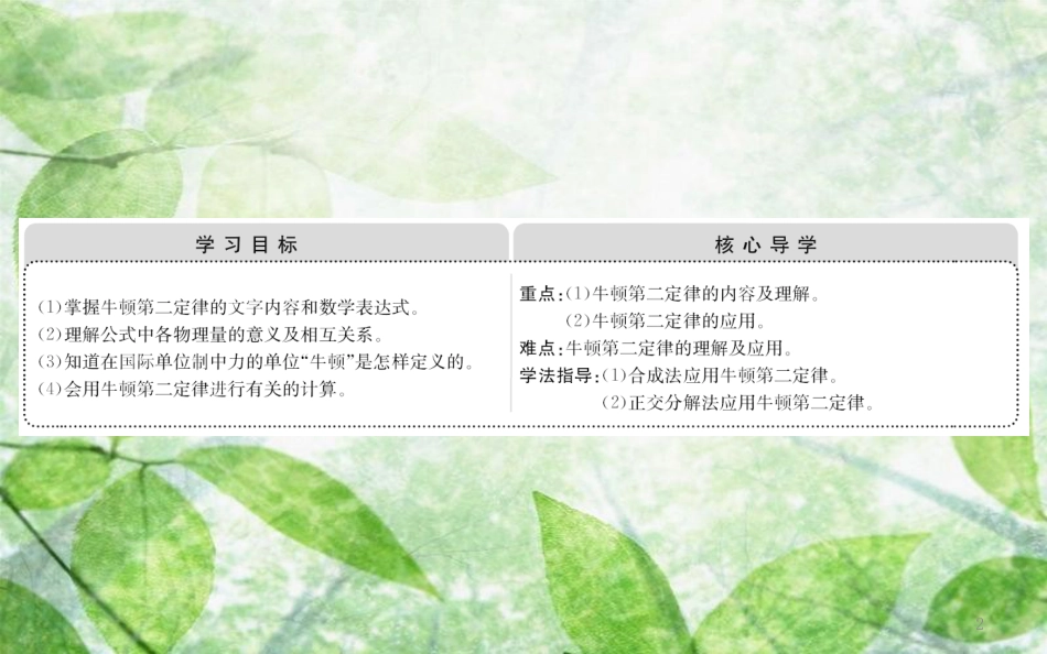 高中物理 第四章 牛顿运动定律 4.3 牛顿第二定律优质课件1 新人教版必修1_第2页