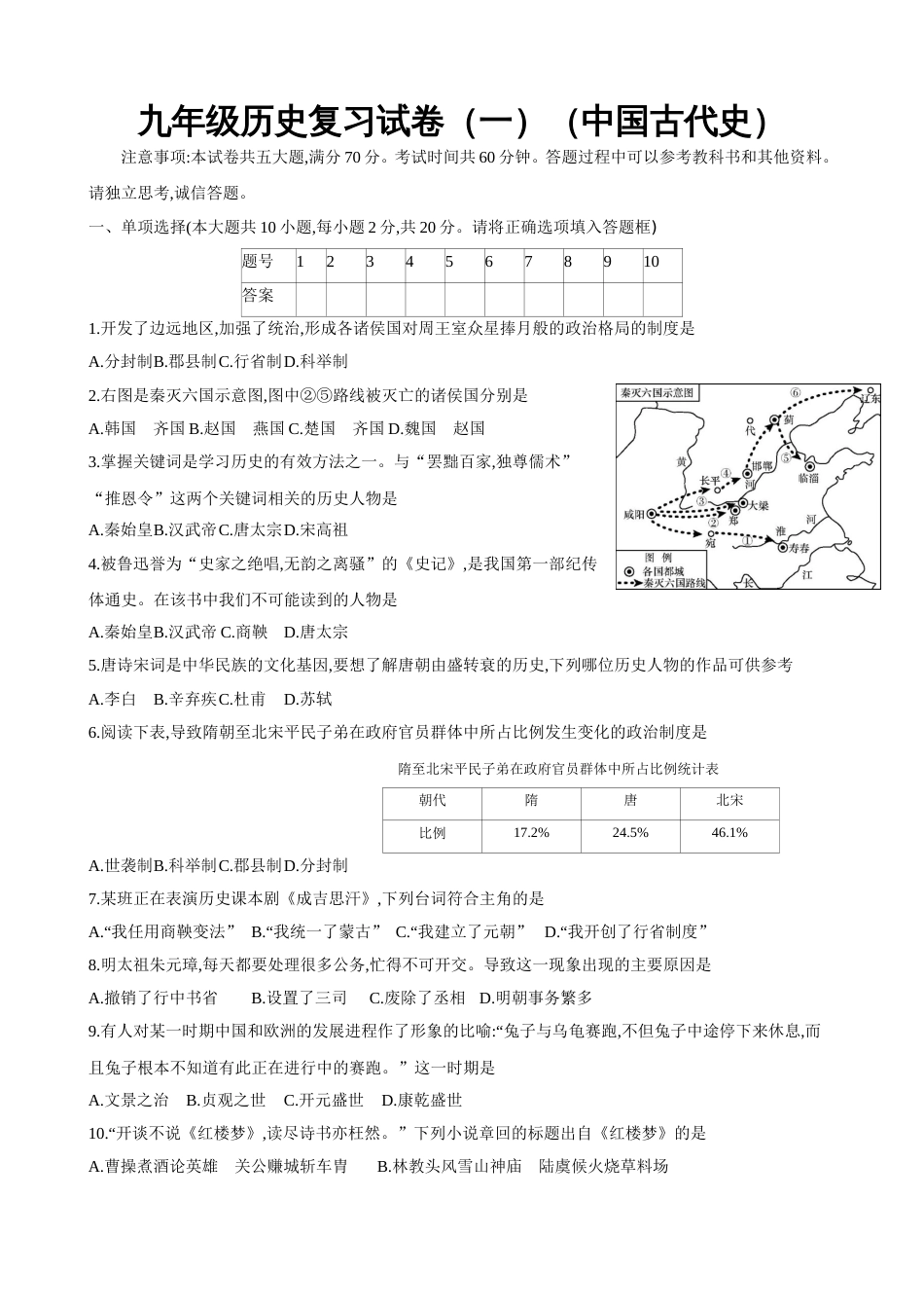 九年级历史复习试卷一中国古代史[共6页]_第1页