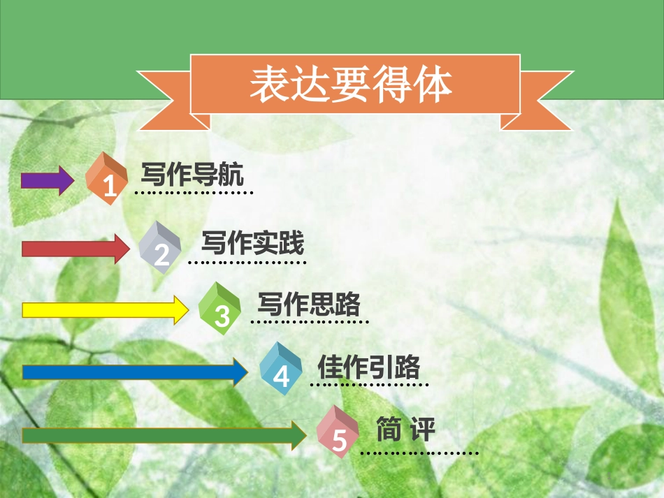 八年级语文上册 第六单元 写作指导 表达要得体习题优质课件 新人教版_第1页