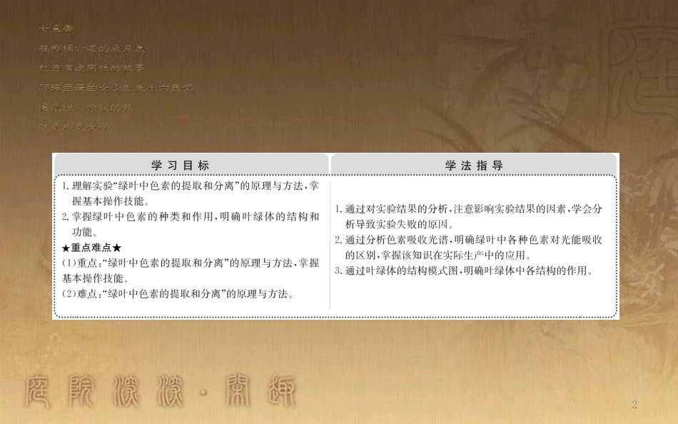 高中生物 第五章 细胞的能量供应和利用 第四节 能量之源--光与光合作用 5.4.1优质课件 新人教版必修1_第2页