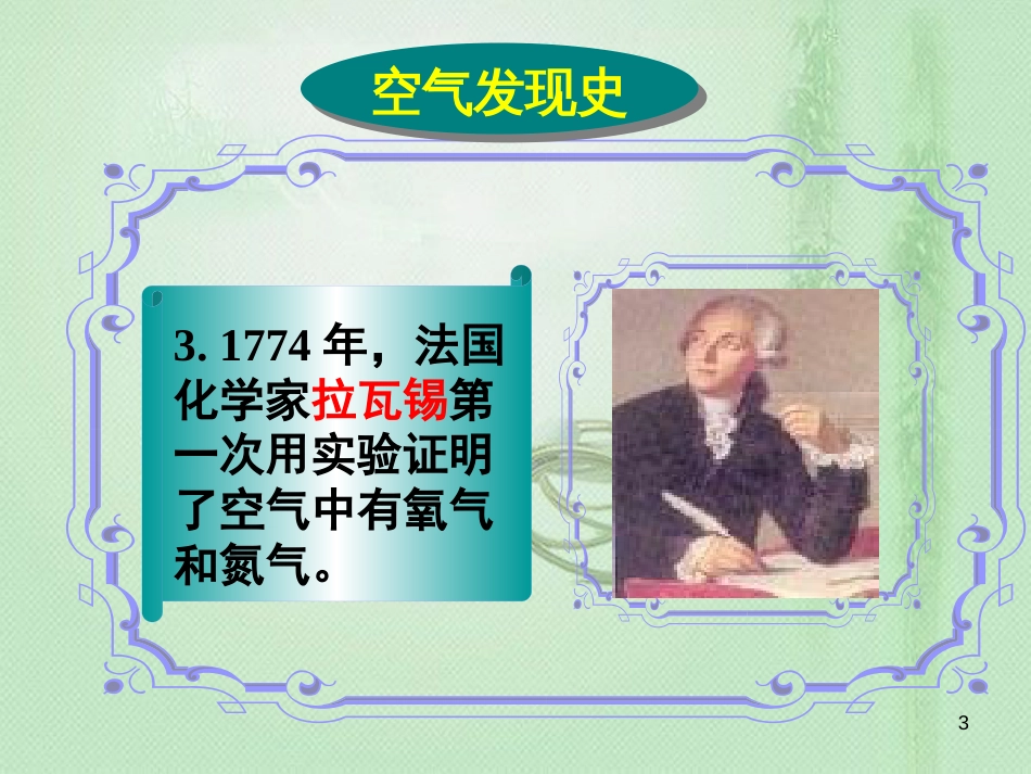 九年级化学上册 第2单元 我们周围的空气 课题1 空气同步优质课件 （新版）新人教版_第3页