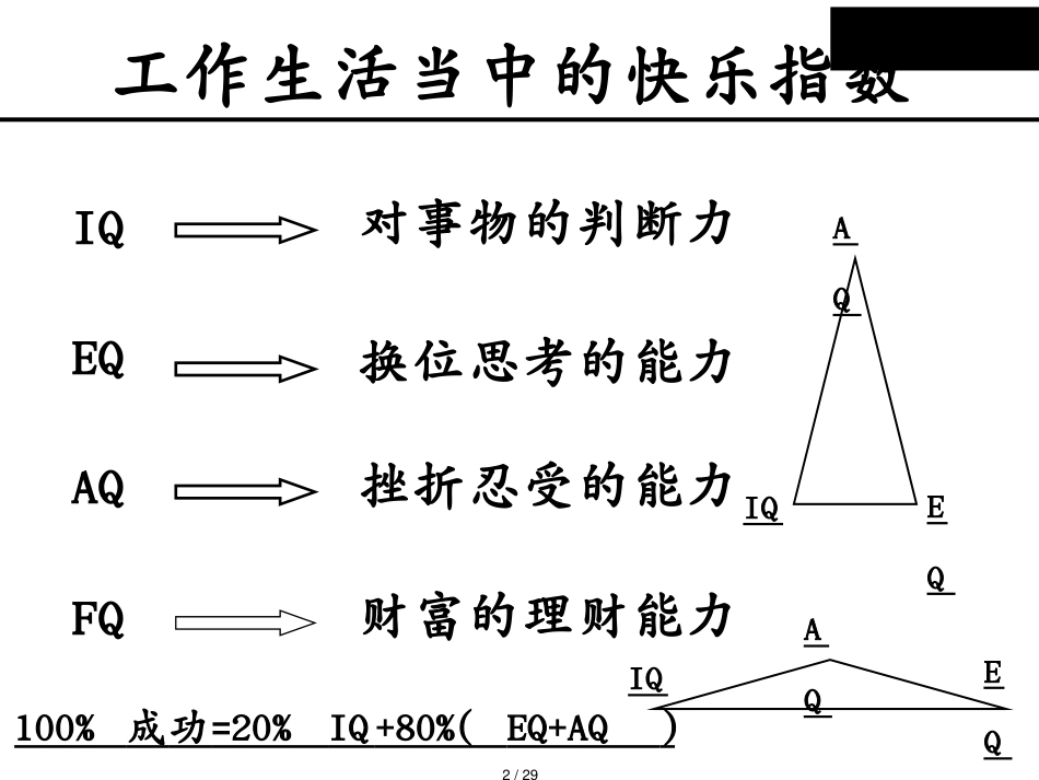 6W2H方法及库存管控应用[共29页]_第2页