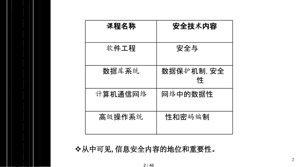 第1章安全与保密概述网络10_第2页