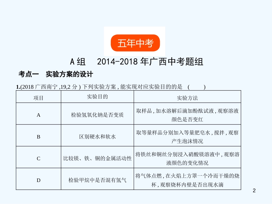 （广西专用）2019年中考化学复习 专题十五 实验方案的设计和评价（试卷部分）优质课件_第2页