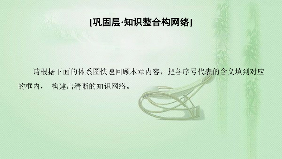 高中地理 第3章 地理信息技术的应用章末小结与测评优质课件 中图版必修3_第2页