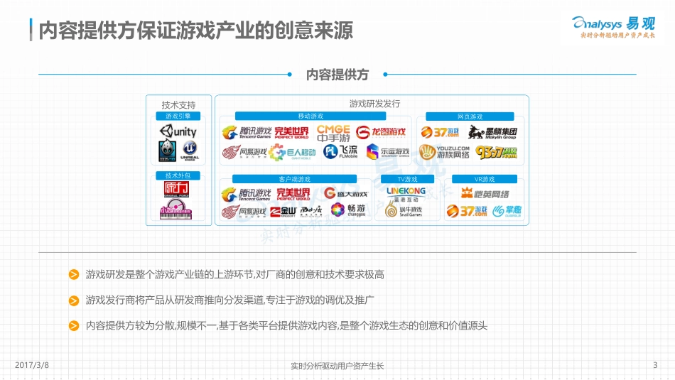 2016中国电子游戏市场生态图谱_第3页