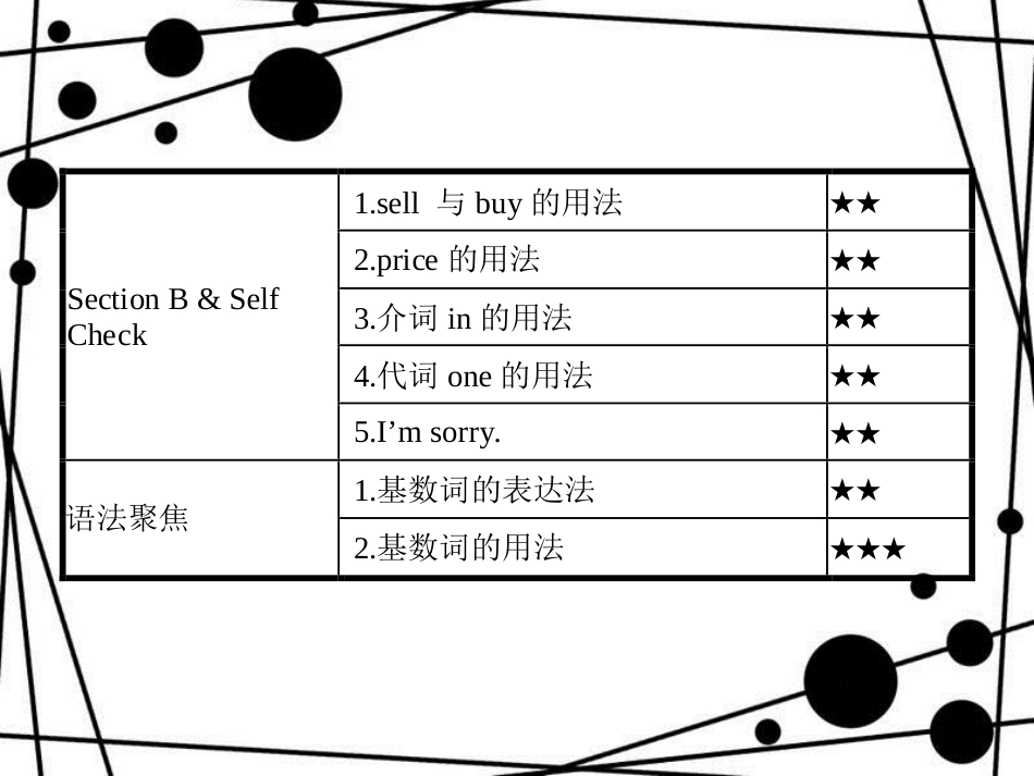 七年级英语上册 Unit 7 How much are these socks Section A课件 （新版）人教新目标版[共28页]_第3页
