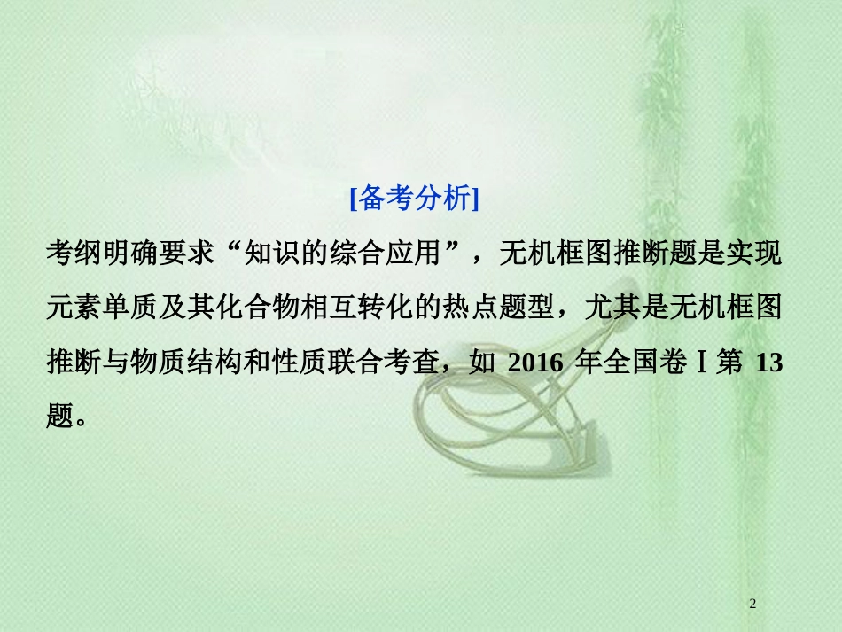 高考化学一轮复习 第3章 自然界中的元素突破全国卷专题讲座（三）优质课件 鲁科版_第2页