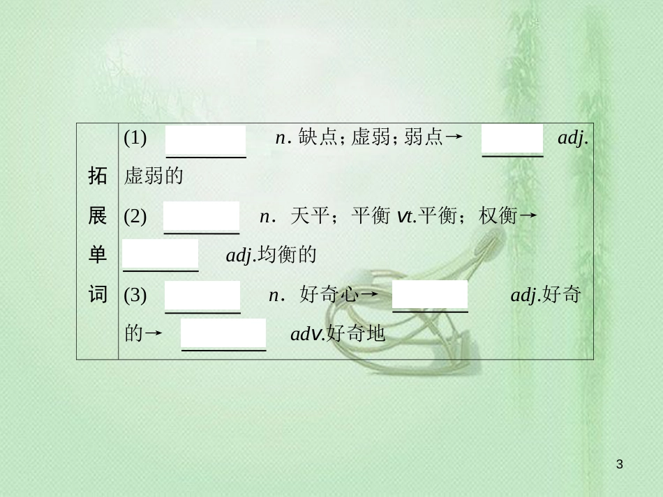 高三英语一轮复习 基础必备 Unit 2 Healthy eating优质课件 新人教版必修3_第3页
