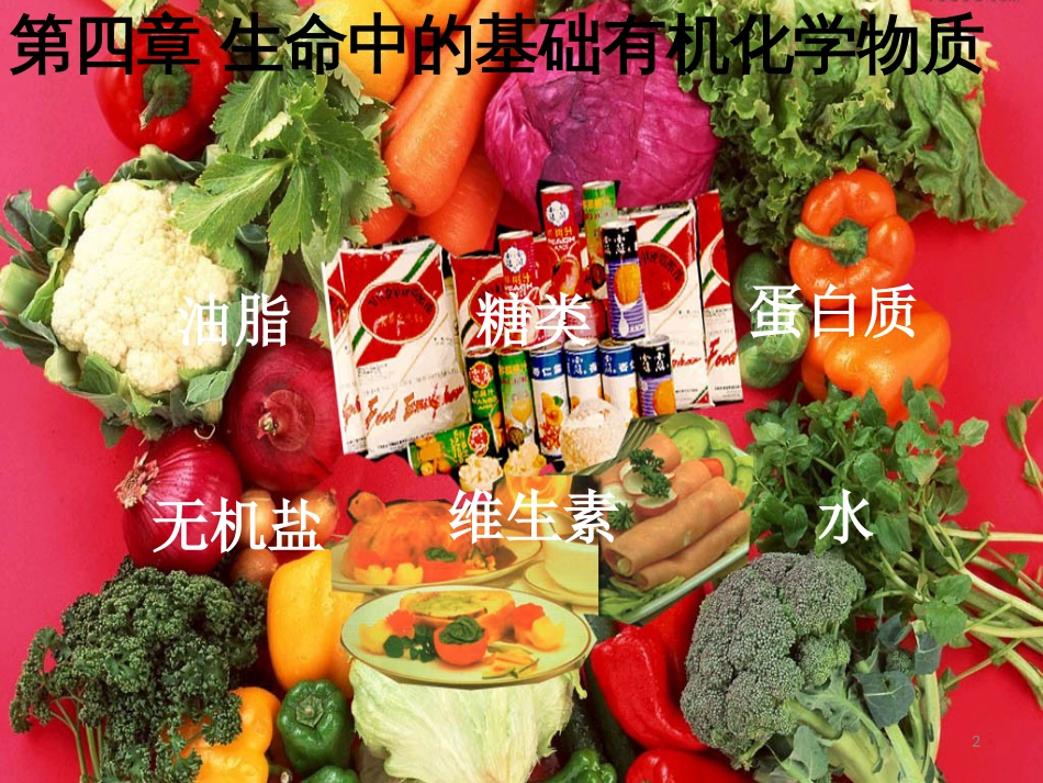 高中化学 第四章 生命中的基础有机化学物质 4.1.2 油脂优质课件 新人教版选修5_第2页