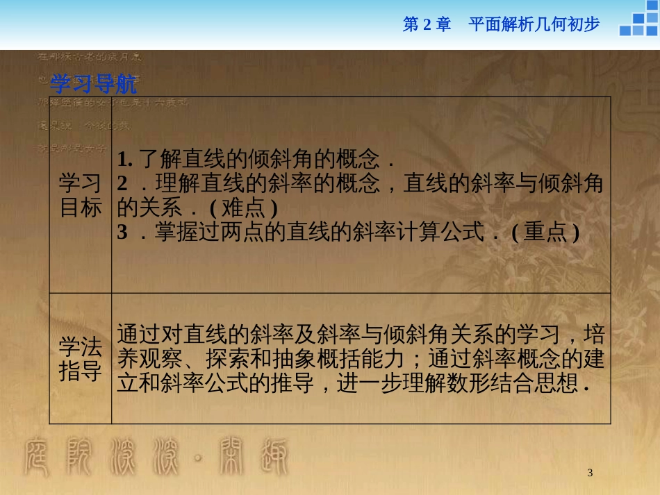 高中数学 第2章 平面解析几何初步 2.1 直线与方程 2.1.1 直线的斜率优质课件 苏教版必修2_第3页