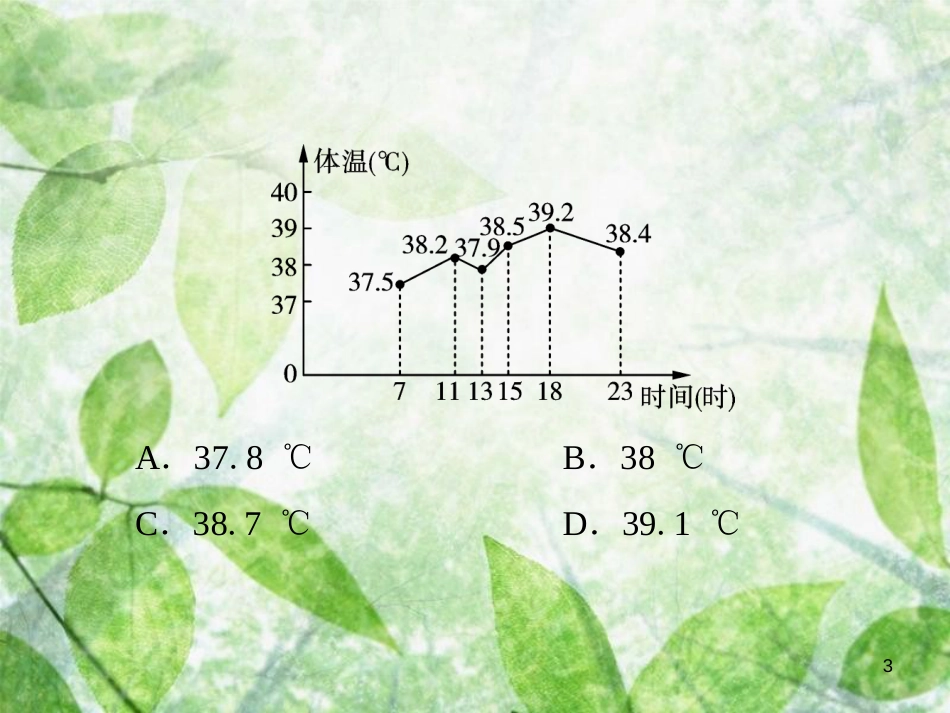 七年级数学上册 第1章 走进数学世界单元综合复习（一）走进数学世界优质课件 （新版）华东师大版_第3页