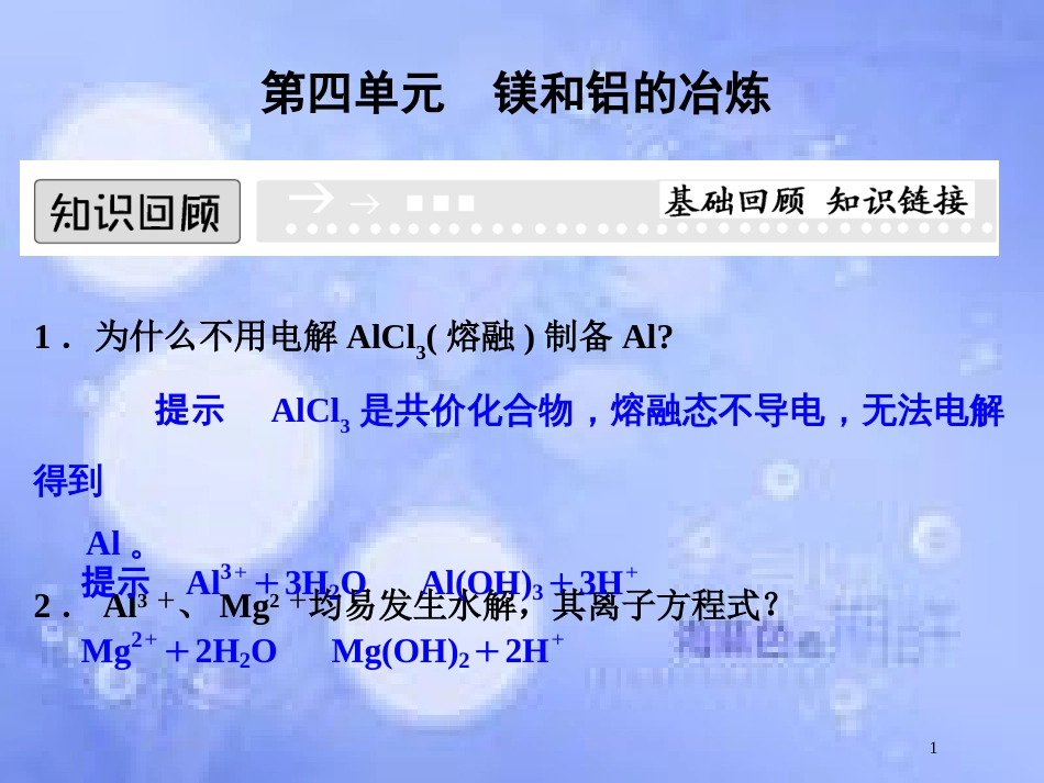 高中化学 专题二 从自然资源到化学品 2.4 镁和铝的冶炼课件 苏教版选修2_第1页