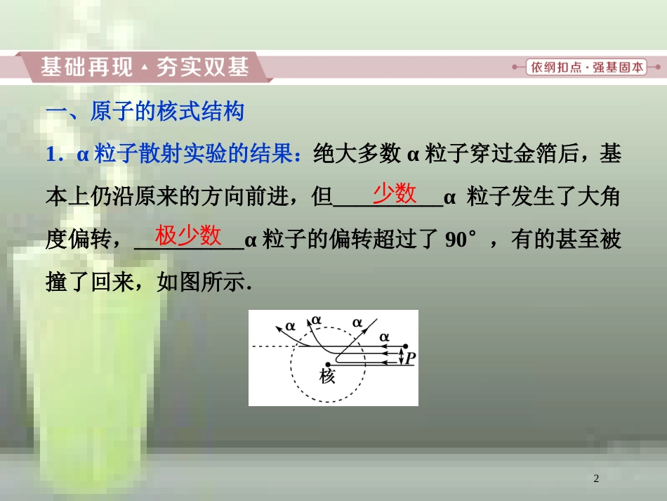 （新课标）高考物理一轮复习 第十二章 近代物理 第二节 原子与原子核优质课件_第2页