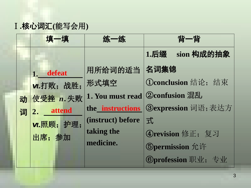 高考英语一轮复习 Unit 1 Great scientists优质课件 新人教版必修5_第3页