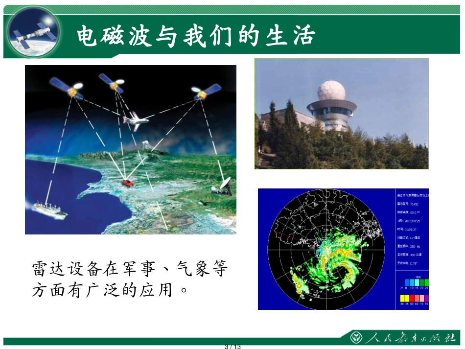 7电磁波的海洋[共13页]_第3页