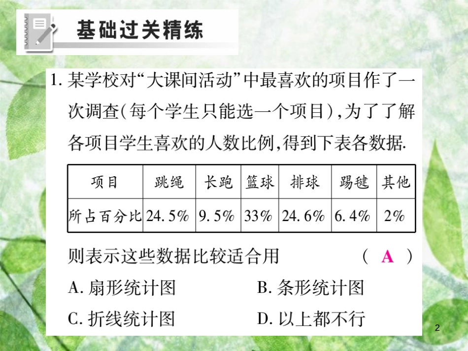 七年级数学上册 第六章 数据的收集与整理 6.4 统计图的选择练习优质课件 （新版）北师大版_第2页