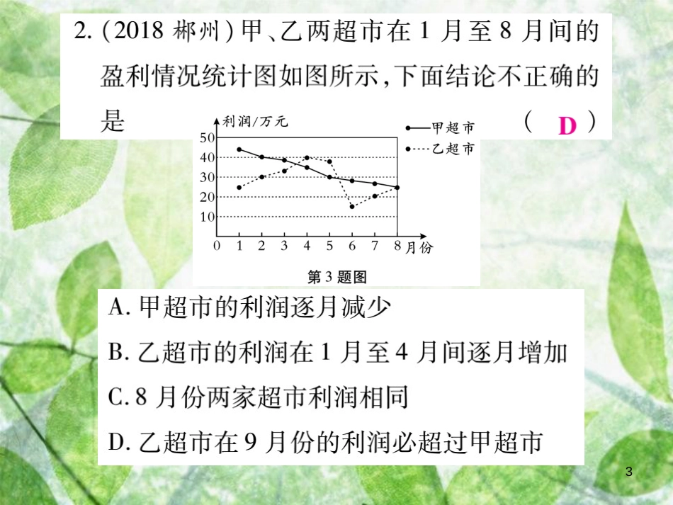 七年级数学上册 第六章 数据的收集与整理 6.4 统计图的选择练习优质课件 （新版）北师大版_第3页