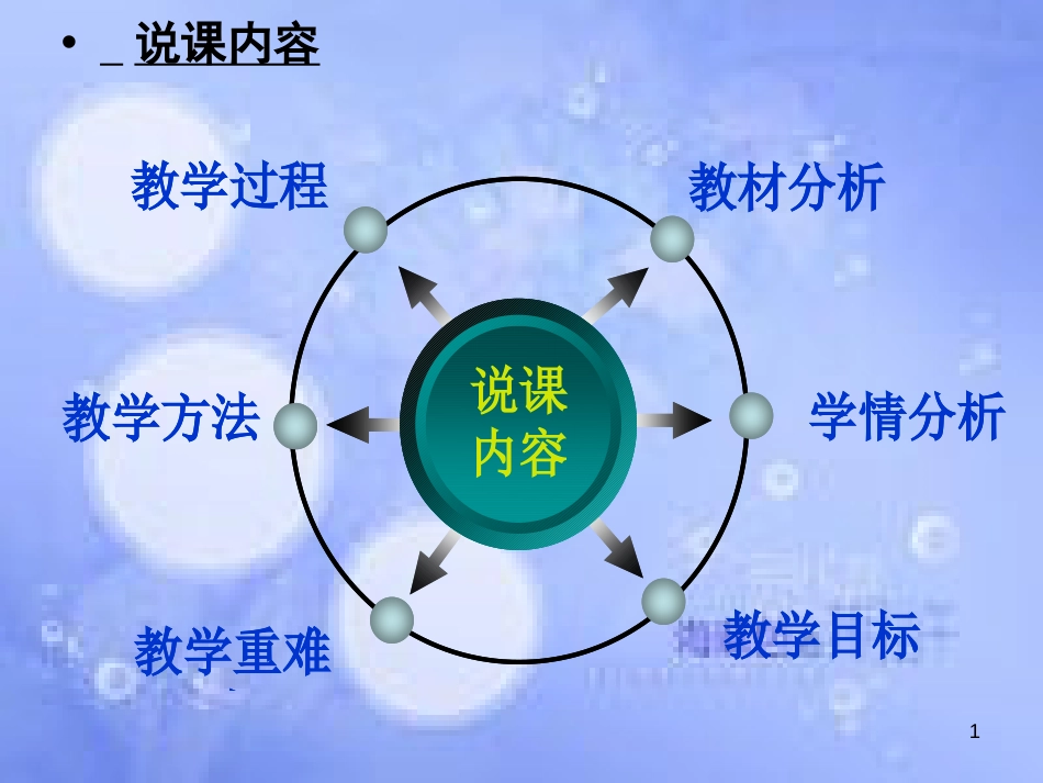 福建省永安市高中化学 第三章 有机化合物 3.1 最简单的有机化合物——甲烷课件 新人教版必修2_第1页